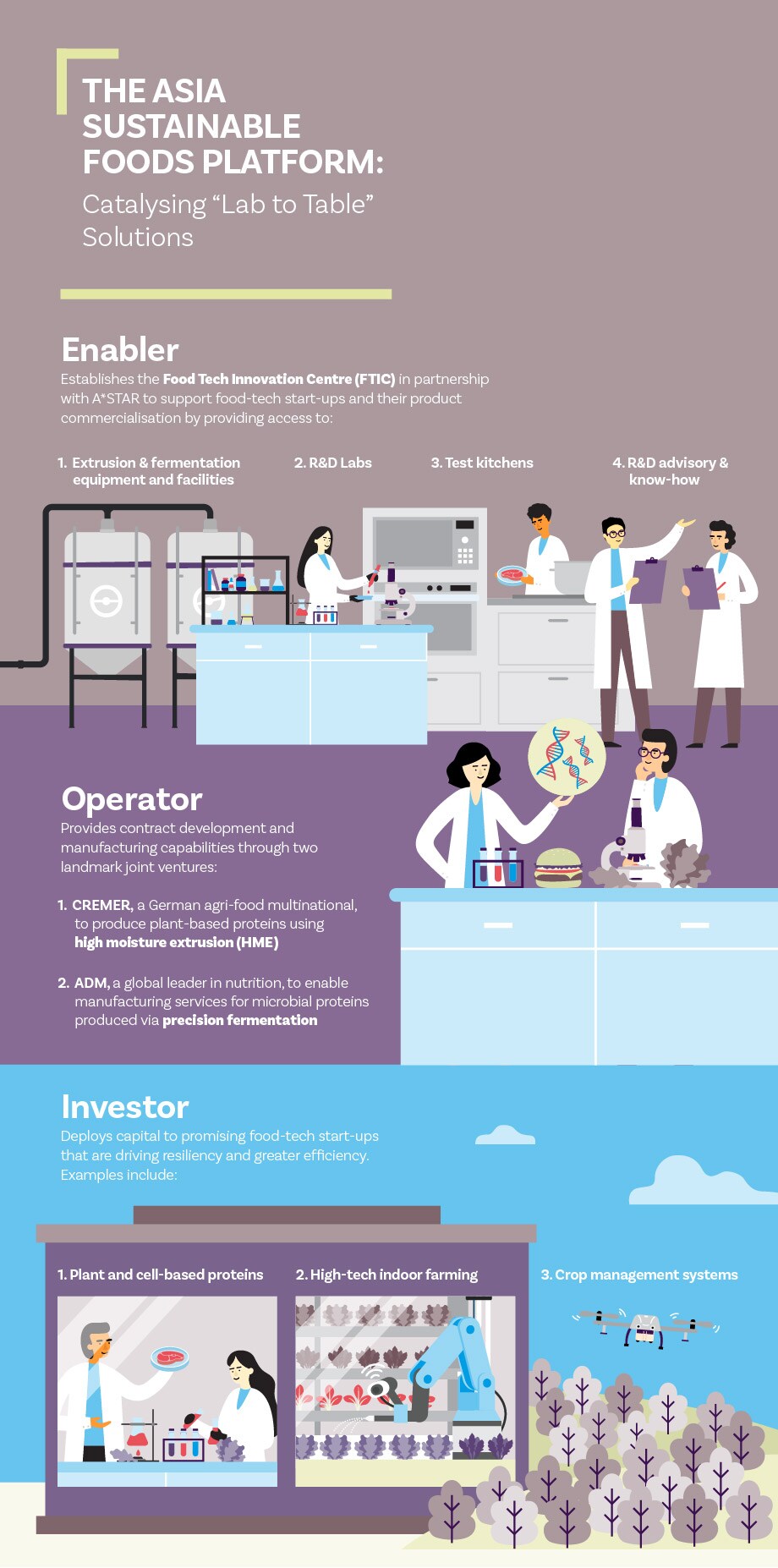 SIAW_Infographic_v3 SIAW_Infographic_v3