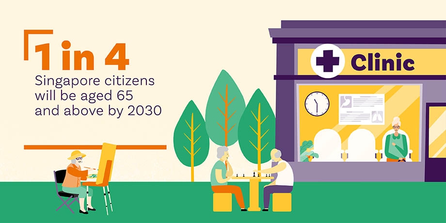 Ageing population in Singapore