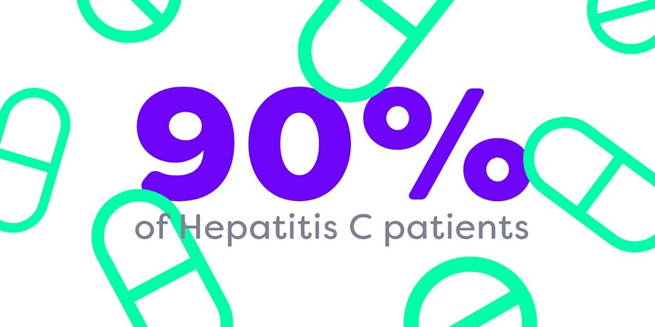 Curing Hepatitis C in patients 