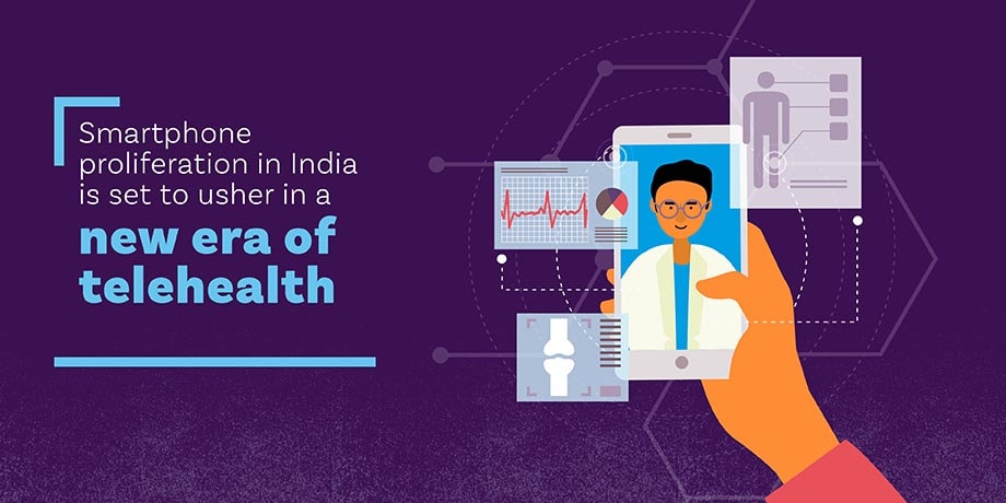 Smartphone Proliferation in India