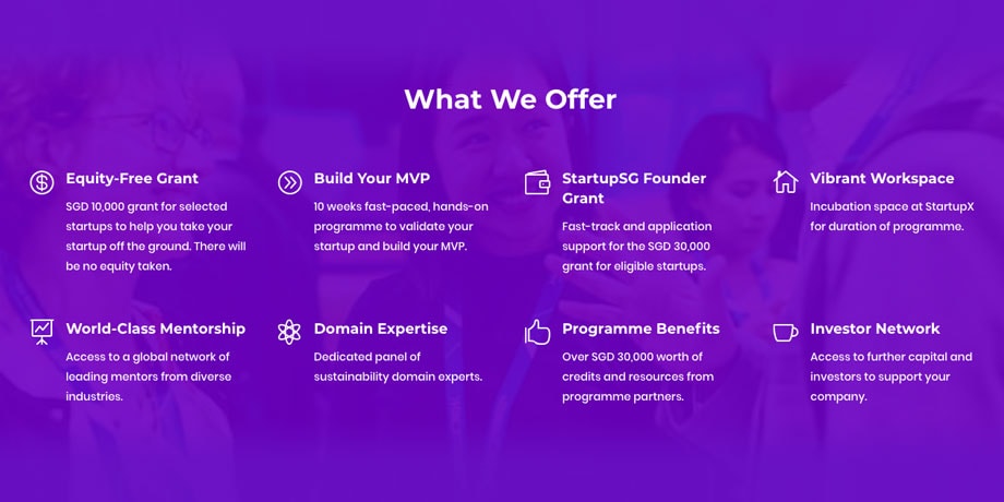 What the HyperSpark programme offers
