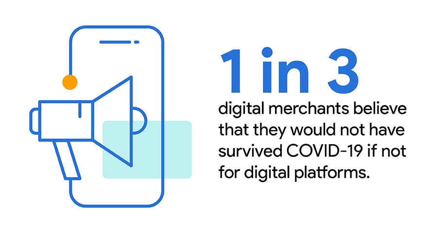 Micrographic pertaining to digital merchants and digital platforms during COVID-19